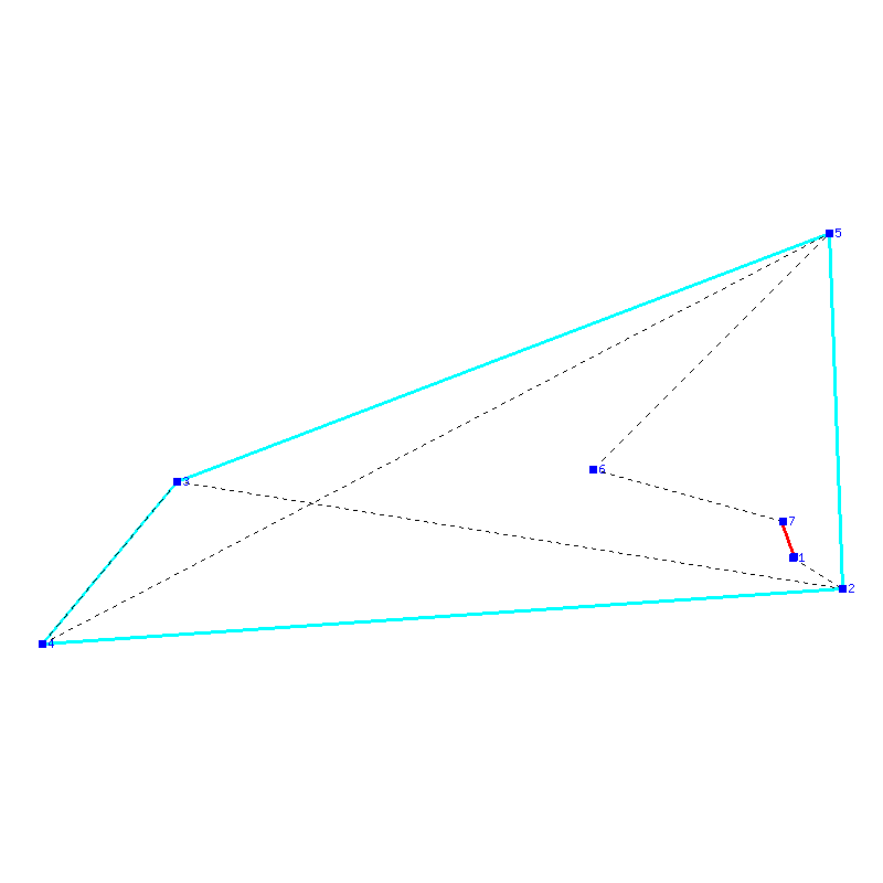 Flugauswertung
